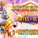Perkembangan Teknologi Slot Online dari Masa ke Masa